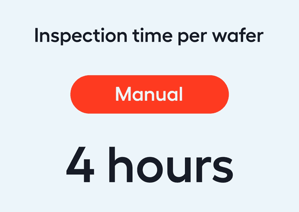 Time per wafer 1600% faster with Helios
